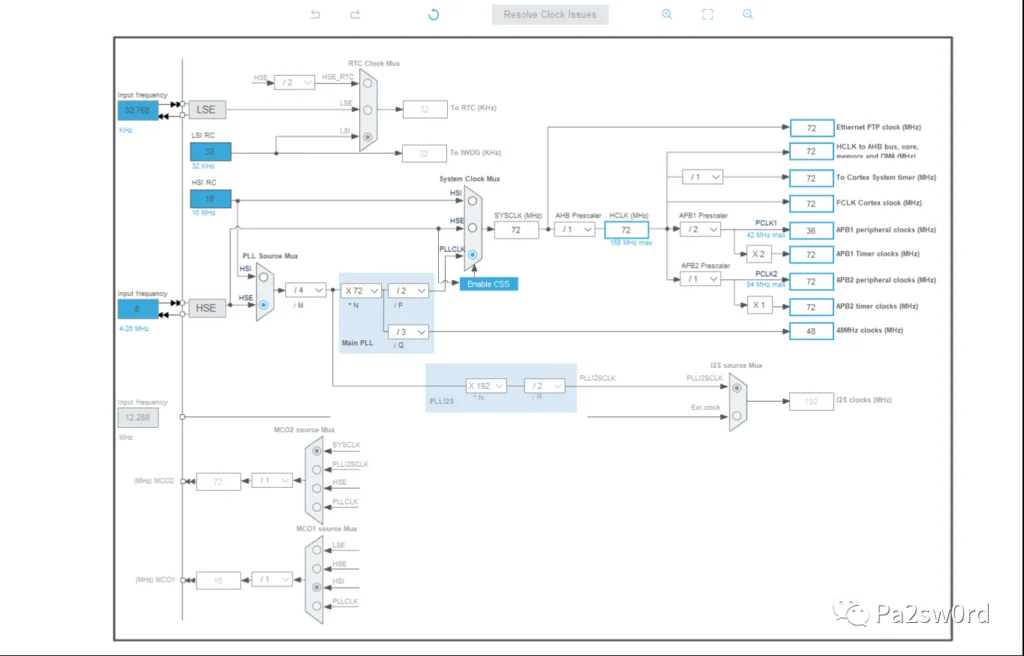 BadUSB Principles and STM32 HID Tutorial (Source Code and GitHub Link) BadUSB Principles and STM32 HID Tutorial (Source Code and GitHub Link)